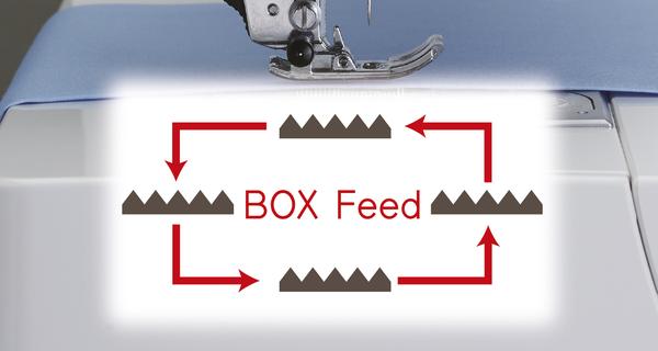 HZL-G120 - 180 sömmar med industriell box-feed matning